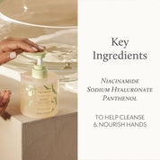 Eucalyptus  Nourishing Hand Wash