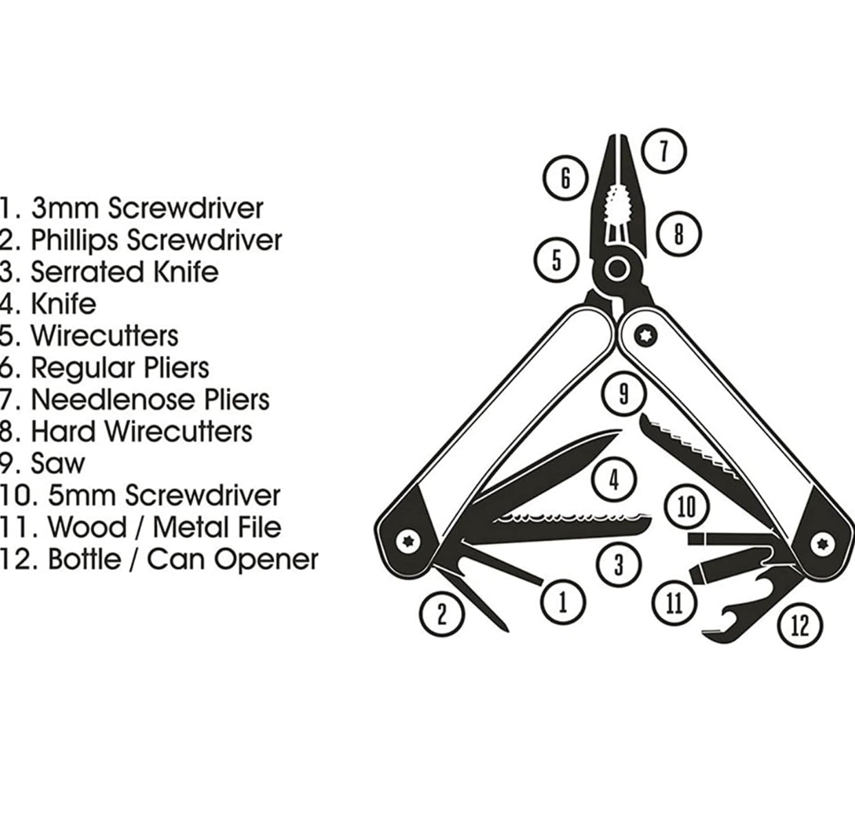 Plier Multi-Tool 12-In-1