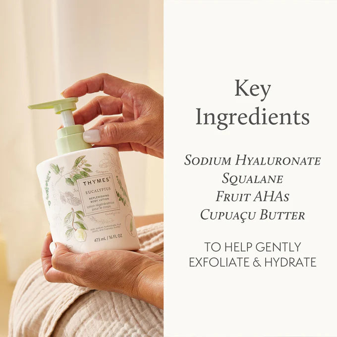 Eucalyptus Body Lotion